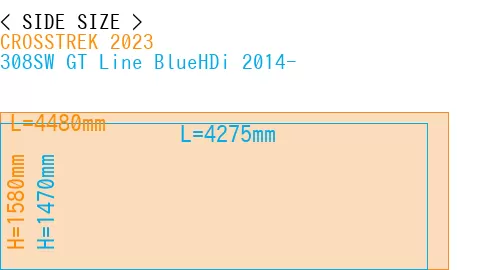 #CROSSTREK 2023 + 308SW GT Line BlueHDi 2014-